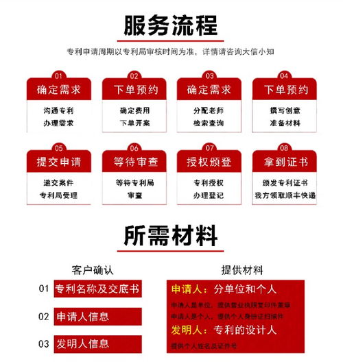 全方位知產(chǎn)護(hù)航 國內(nèi)國際商標(biāo)、專利、版權(quán)與著作權(quán)服務(wù)解析